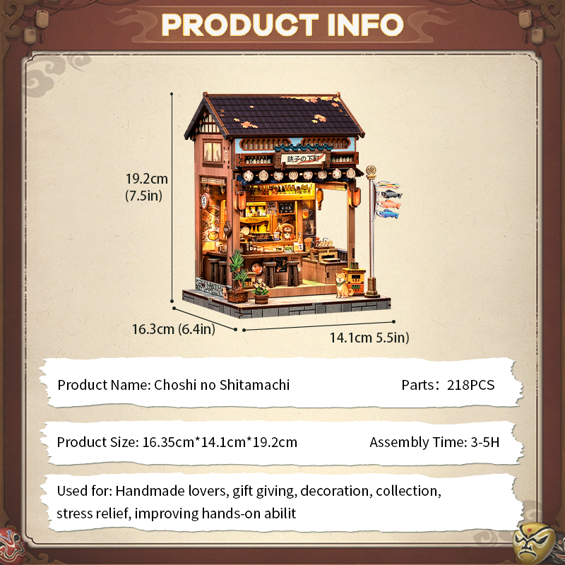 Choshi no Shitamachi Miniature Kit official product view 8