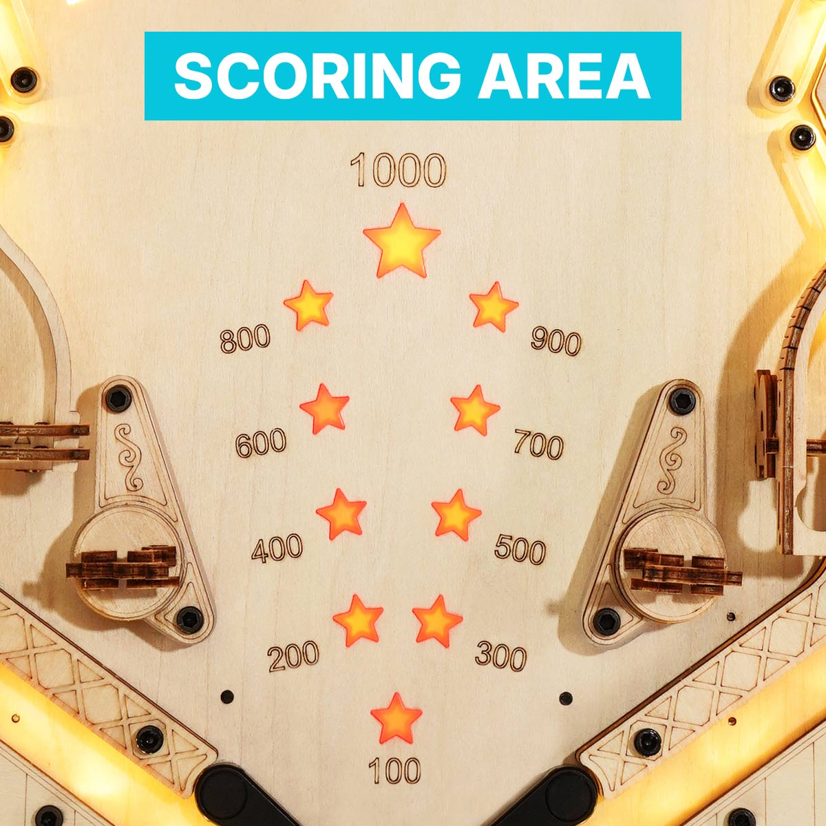 ROKR 3D Pinball Machine Kit official detail view 7