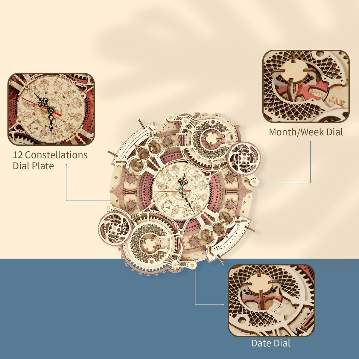 ROKR Zodiac Wall Clock Kit official product view 3