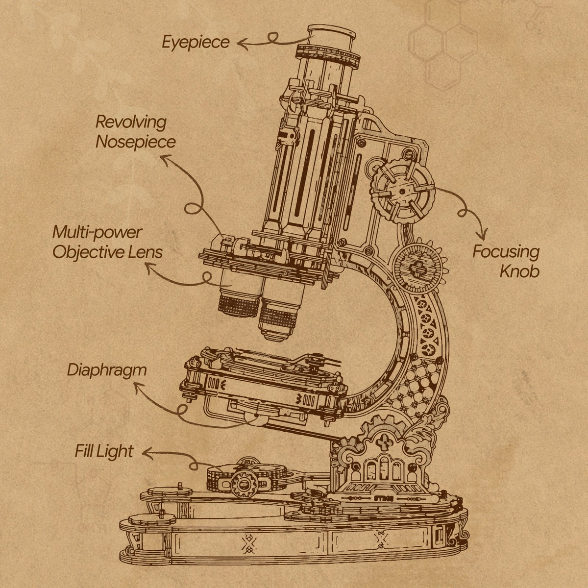 ROKR Mechanical Microscope Kit official detail view 5