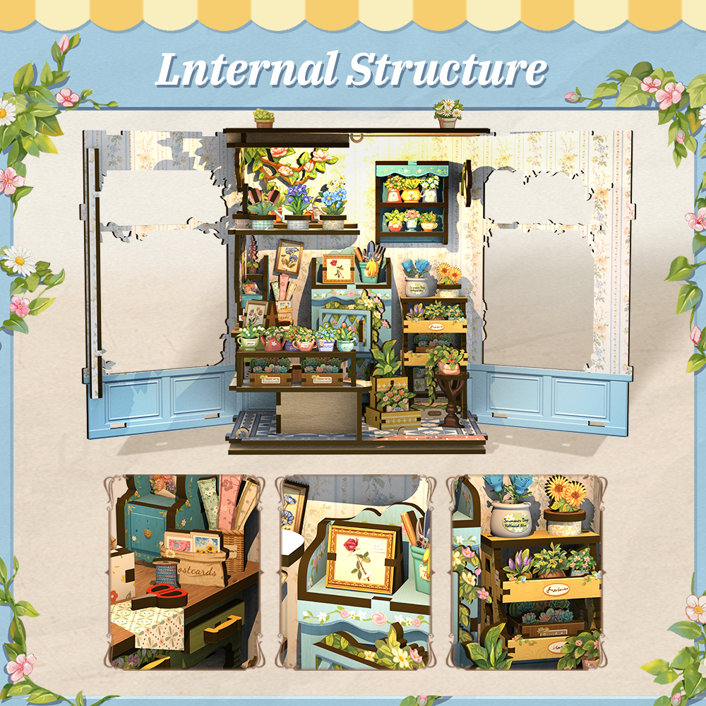 Anna's Blue Blossom Miniature Kit official product view 6