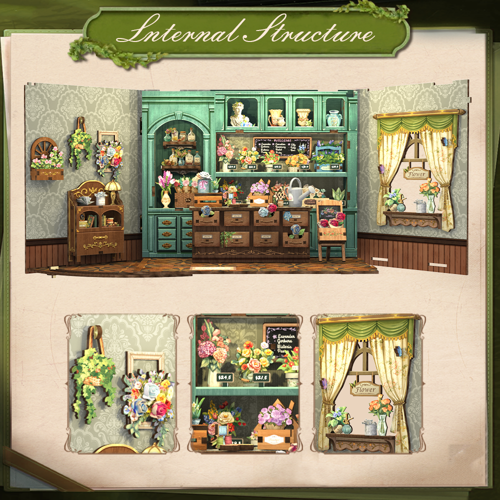 Blossom Florists Miniature Kit official product view 6