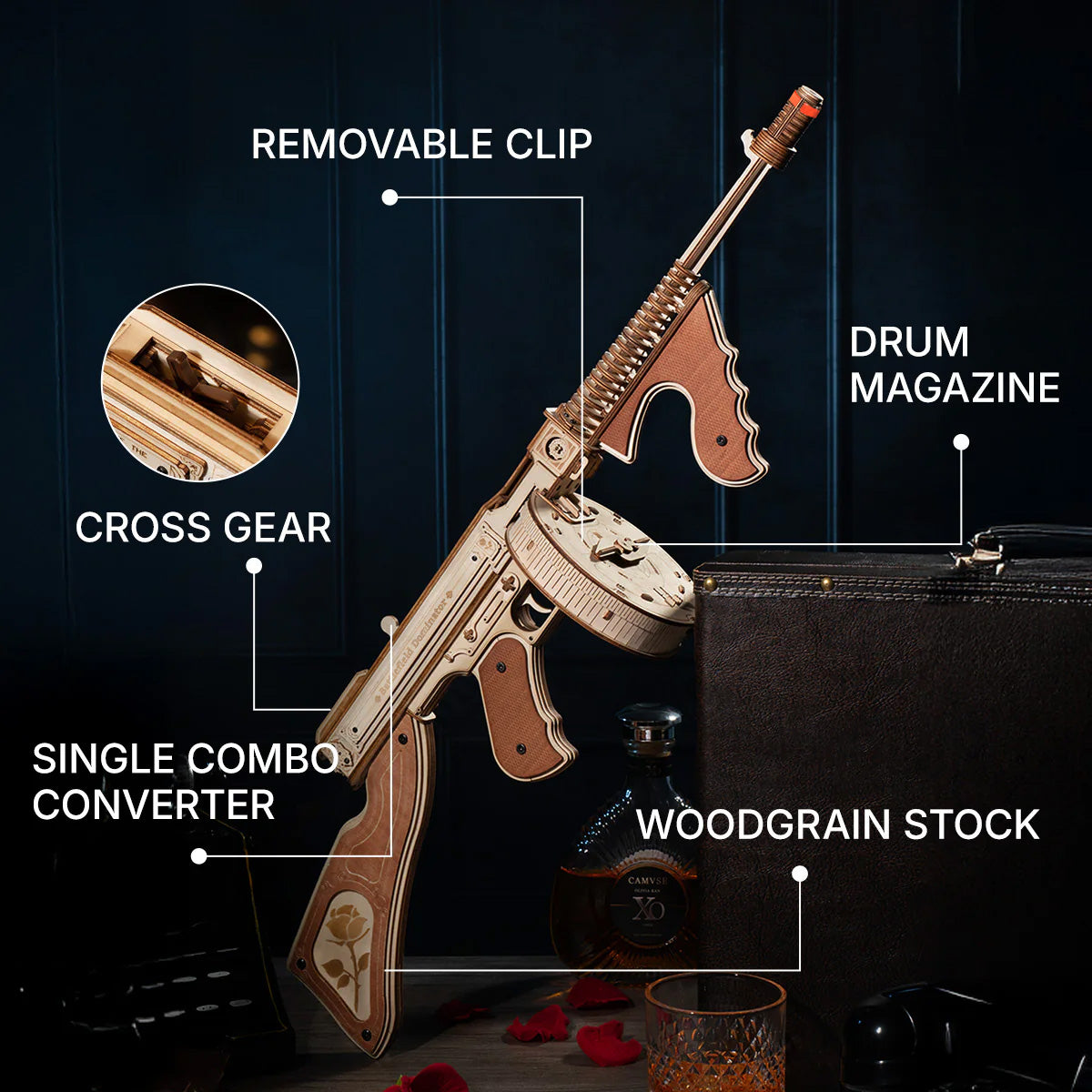 ROKR Submachine Gun Model Kit official product view 5