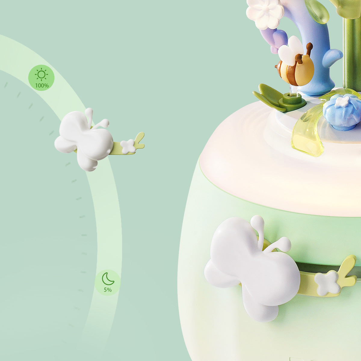 ROKR Minty Camellia Flower Lamp Kit official detail view 3